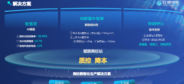 Tongcheng Digital original deck (Technical perspective)